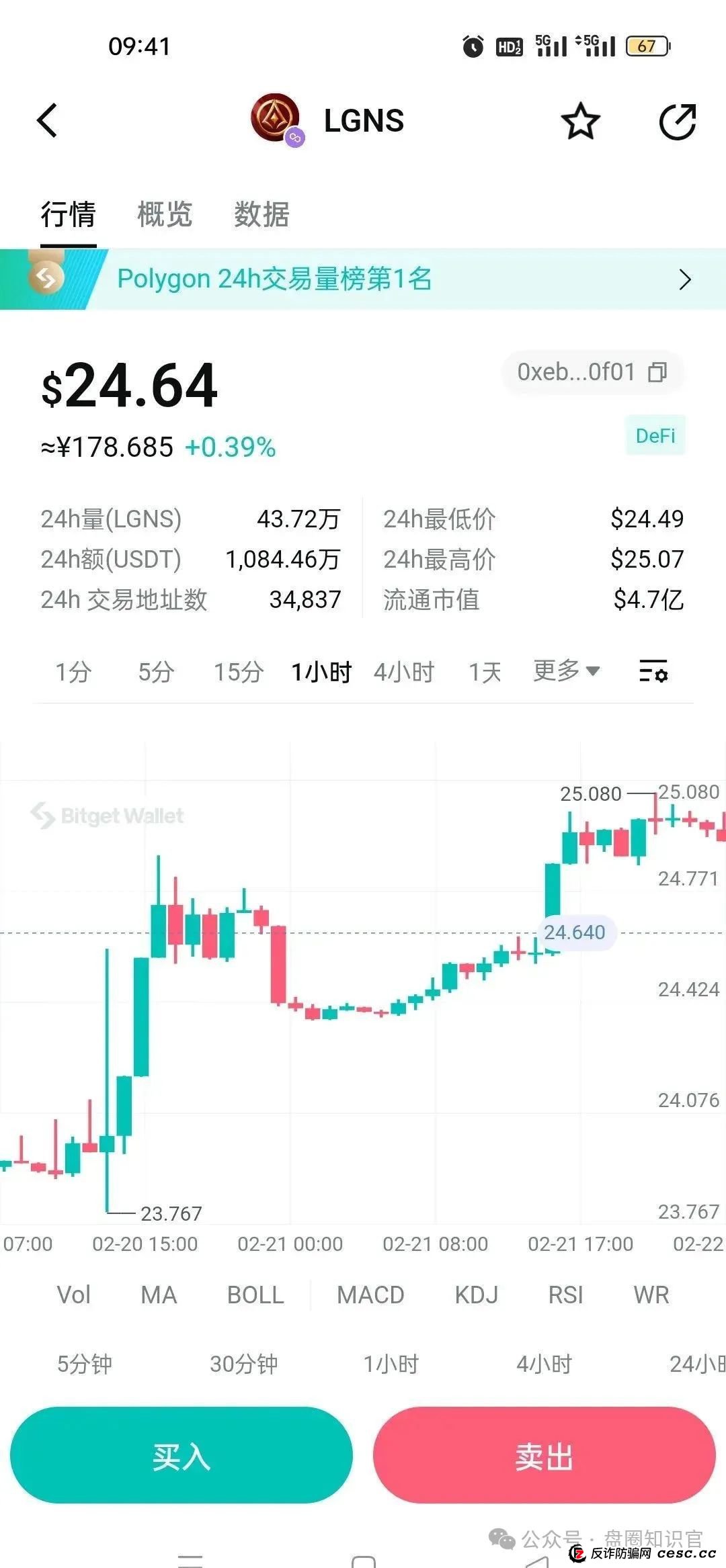 奥拉丁崩盘预警！还在参与的赶紧撤离