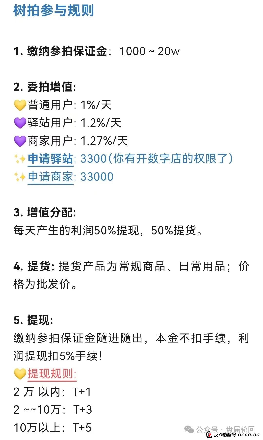 树拍易购本质就是一个资金盘旁氏骗局