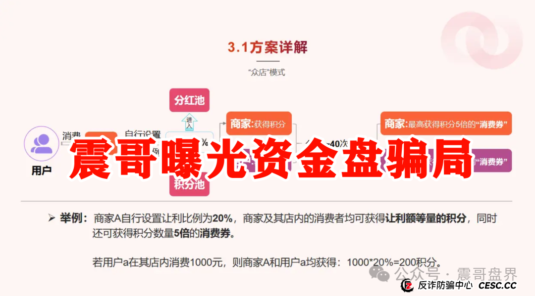 我店生活平台靠谱吗？震哥扒皮“我店生活”：是商业创新还是资金盘陷阱？​
