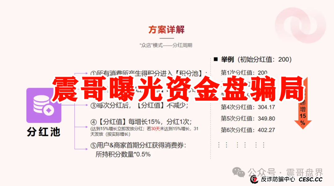我店生活平台靠谱吗？震哥扒皮“我店生活”：是商业创新还是资金盘陷阱？​