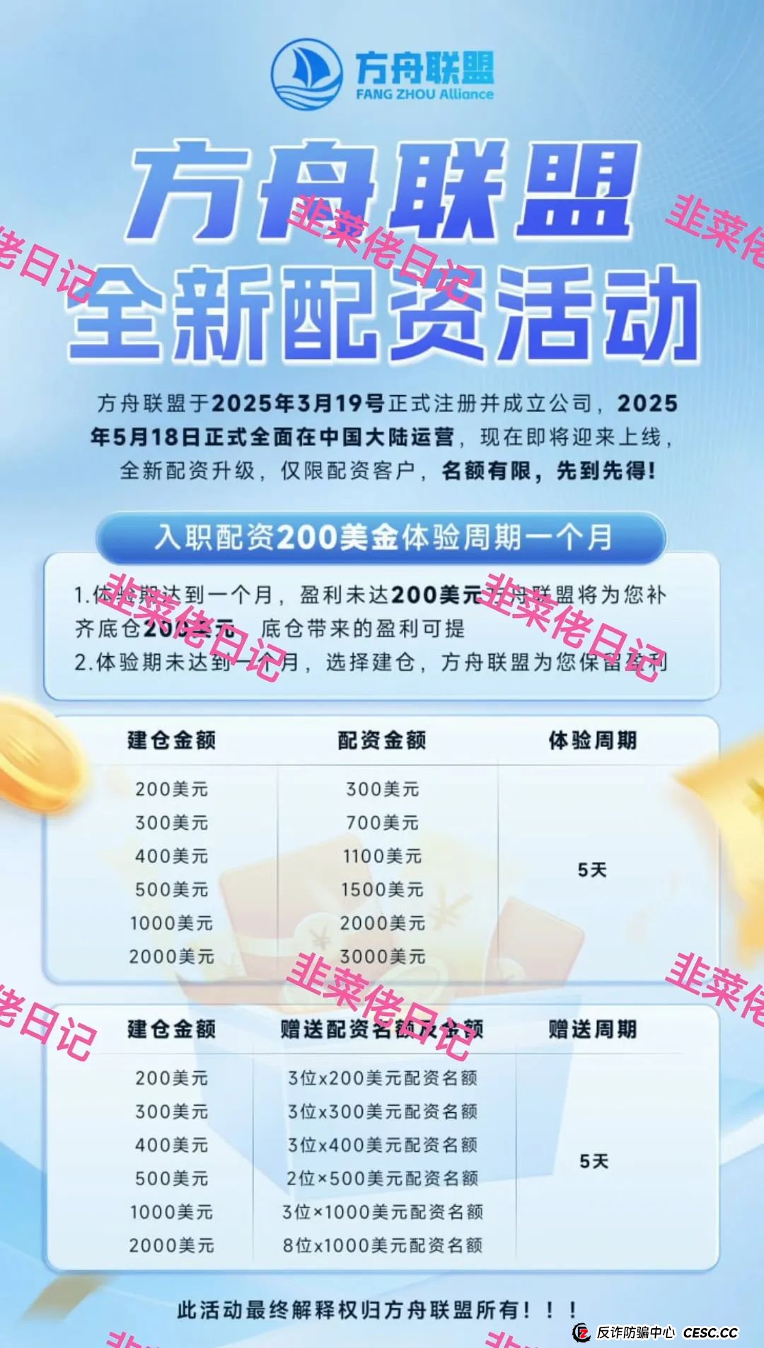 曝光最新资金盘项目骗局，智汇生态，方舟联盟，荣辉资产等项目随时可能卷钱跑路