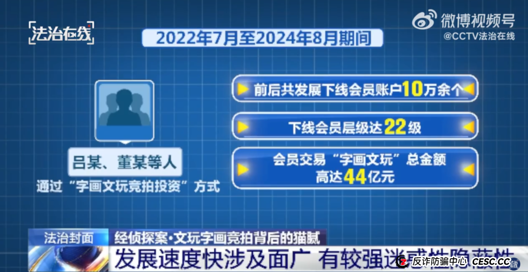 央视紧急曝光！这类 “投资” 千万别碰，从日赚千元到倾家荡产仅一步之遥