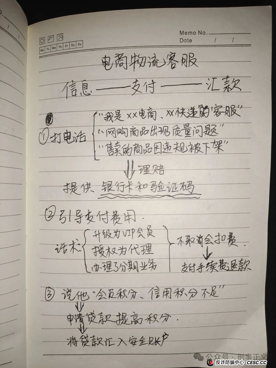 十大“诈骗笔记”曝光！