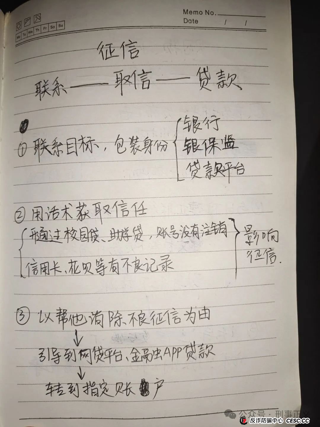 十大“诈骗笔记”曝光！