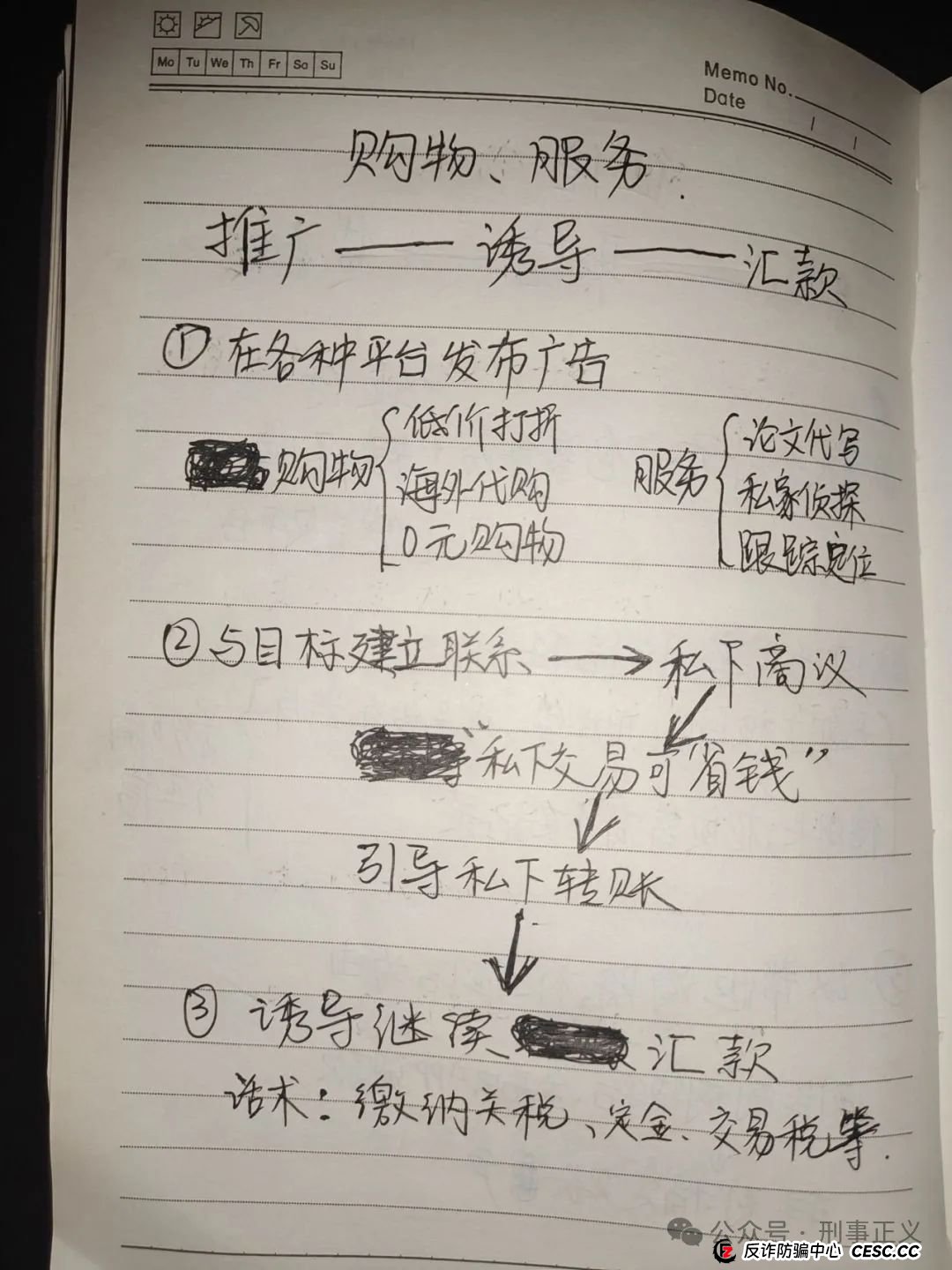 十大“诈骗笔记”曝光！