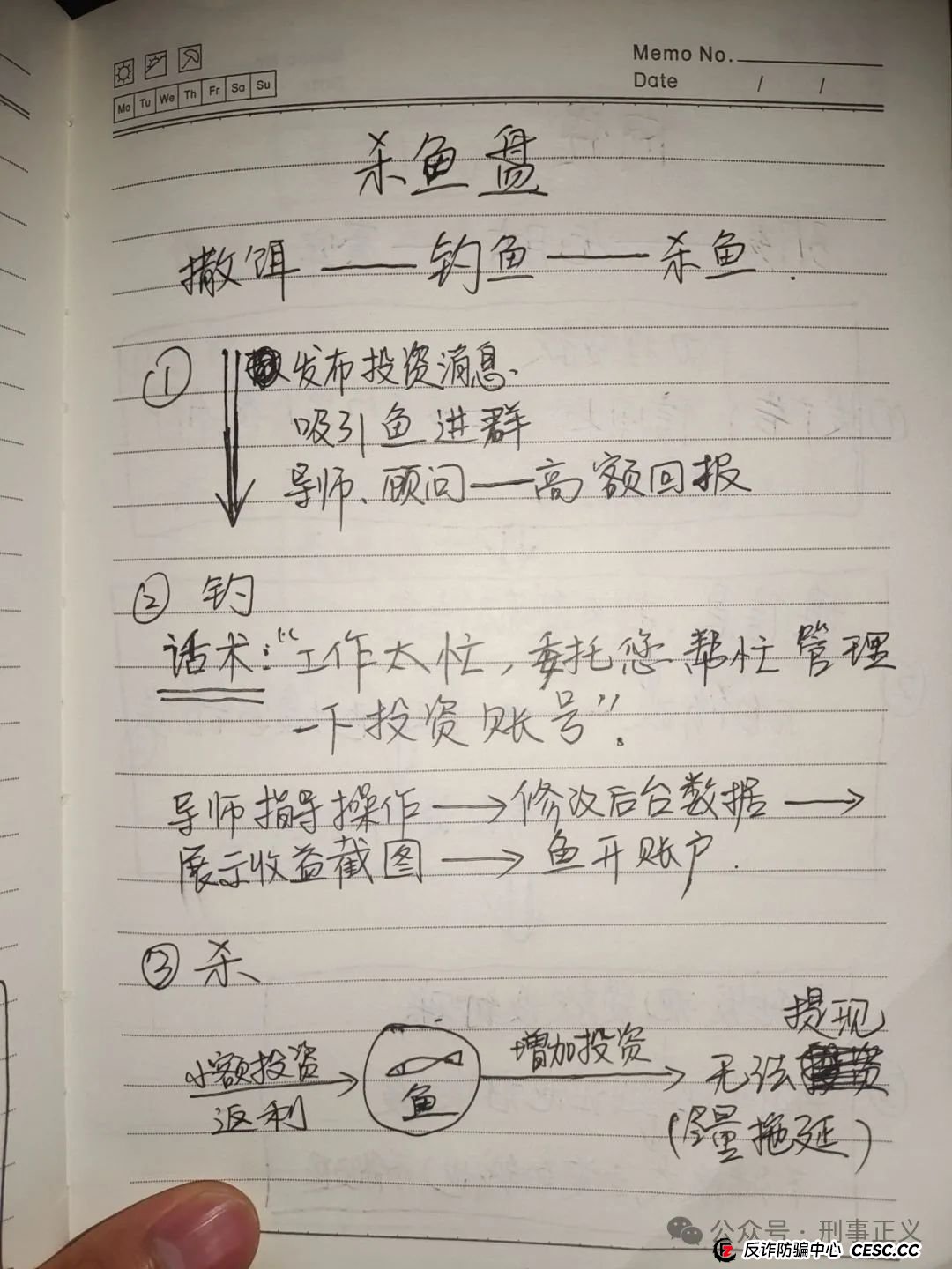 十大“诈骗笔记”曝光！