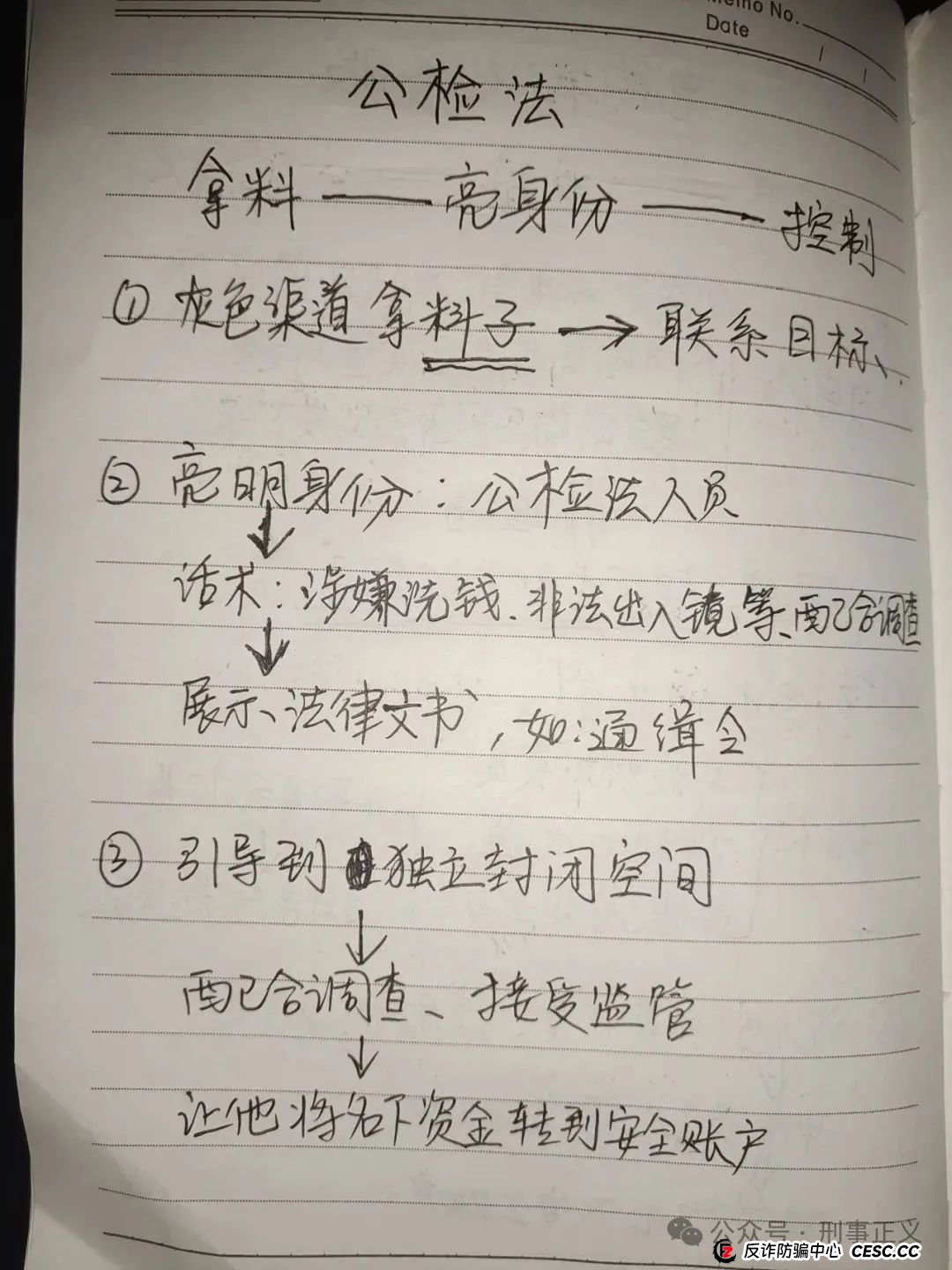 十大“诈骗笔记”曝光！