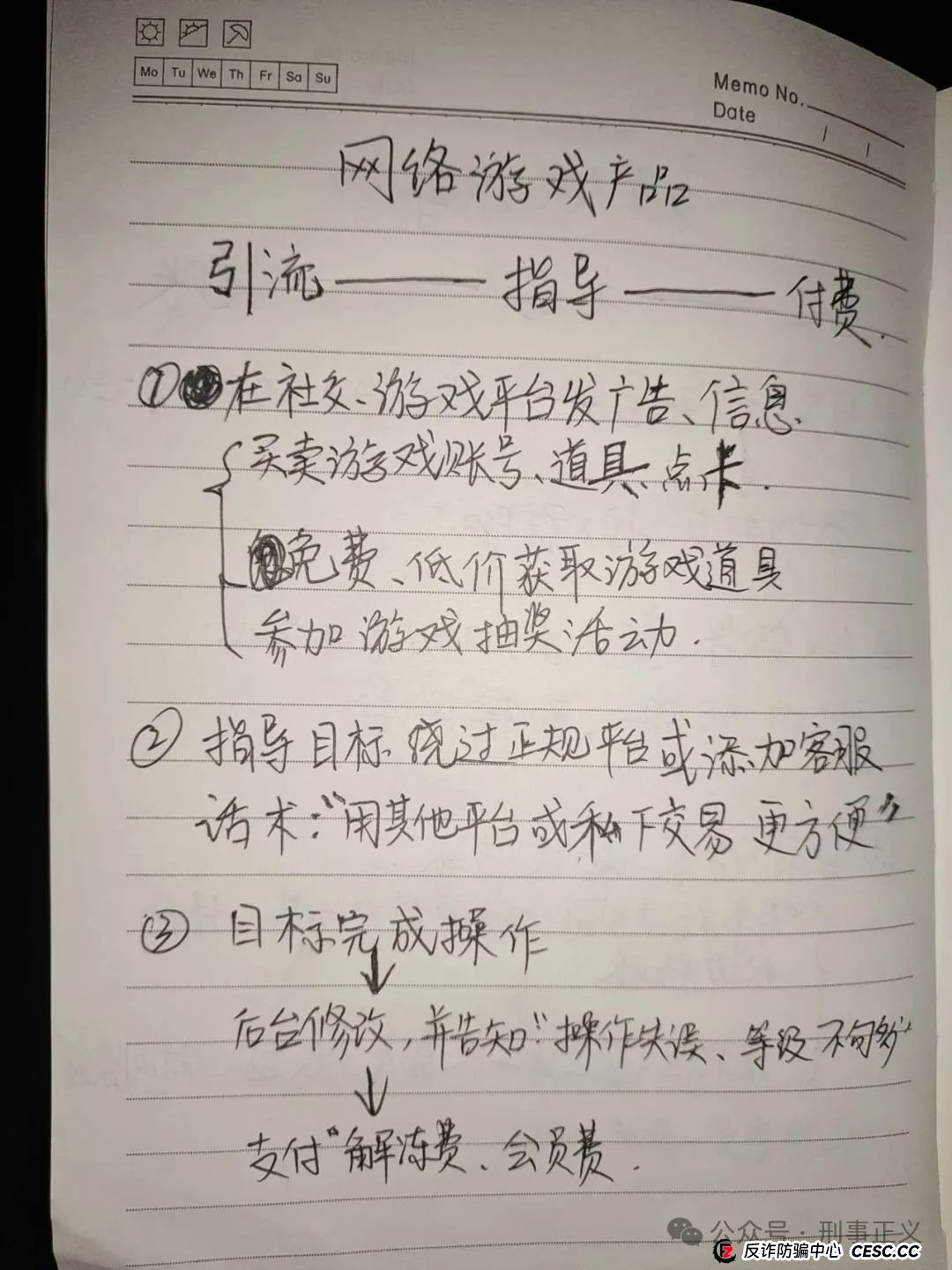 十大“诈骗笔记”曝光！