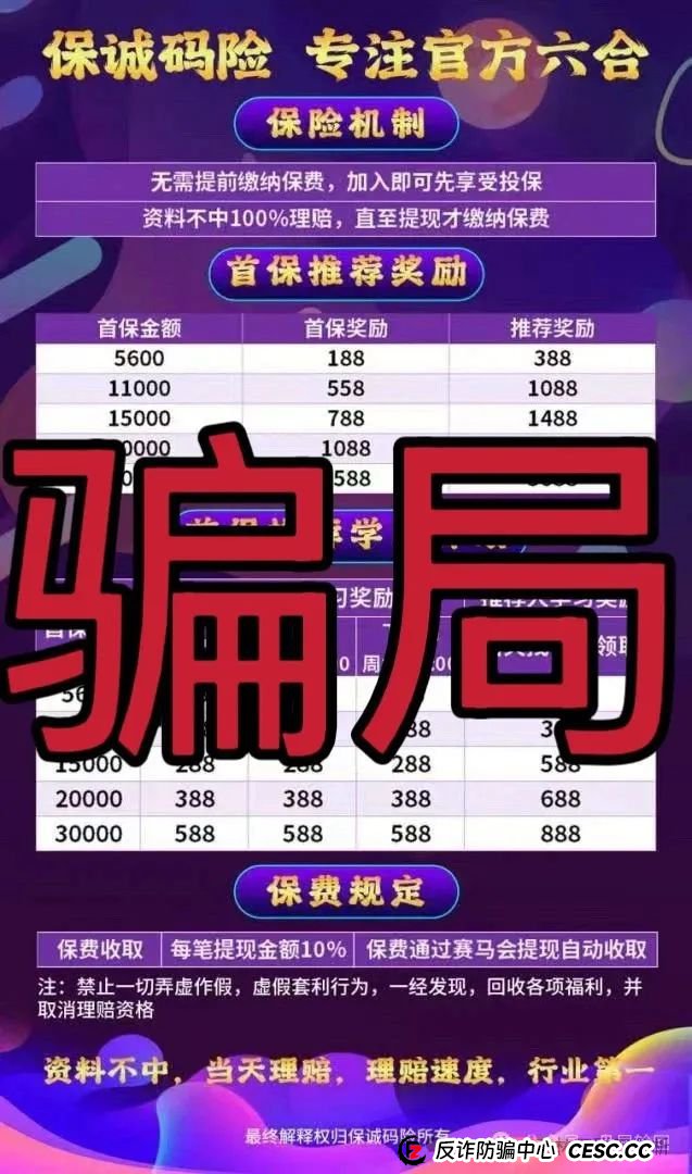 5月27日：最新资金盘项目骗局曝光，正华联社（银石汇鑫），保诚码险，拳头科技...随时可能卷钱跑路！