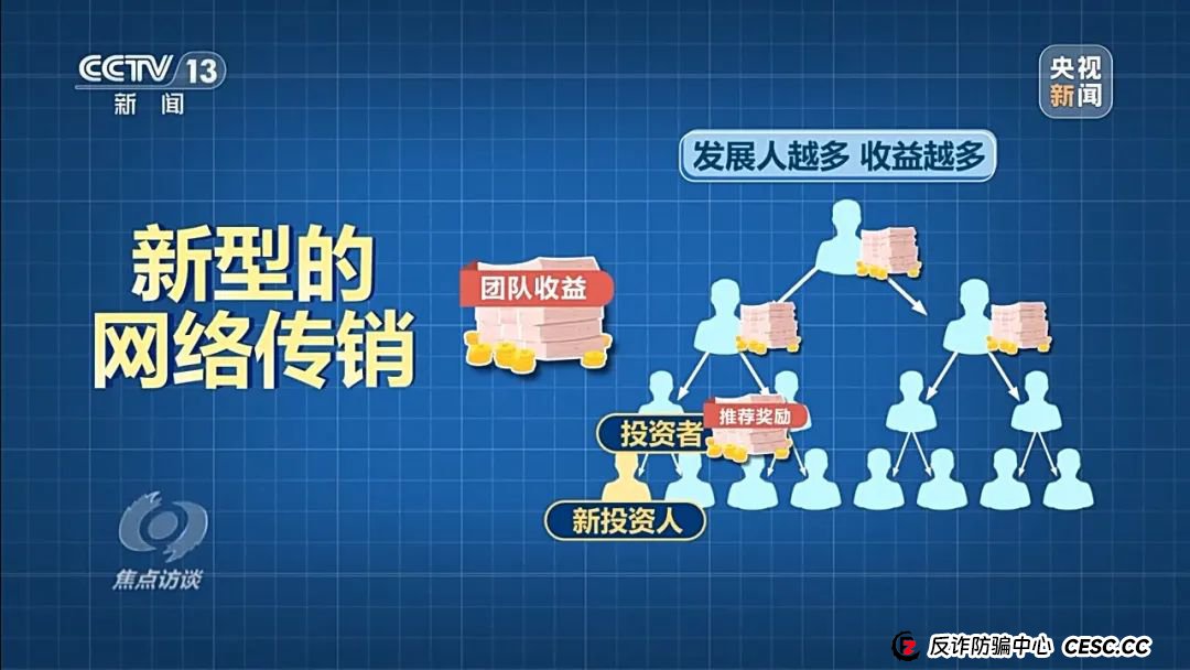 新型网络传销，数万人被骗！《焦点访谈》曝光