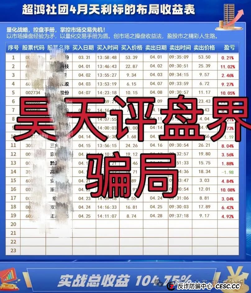 5月7日最新资金盘项目骗局曝光，维加斯（VEGAS基金会），超鸿社团随时可能卷钱跑路！