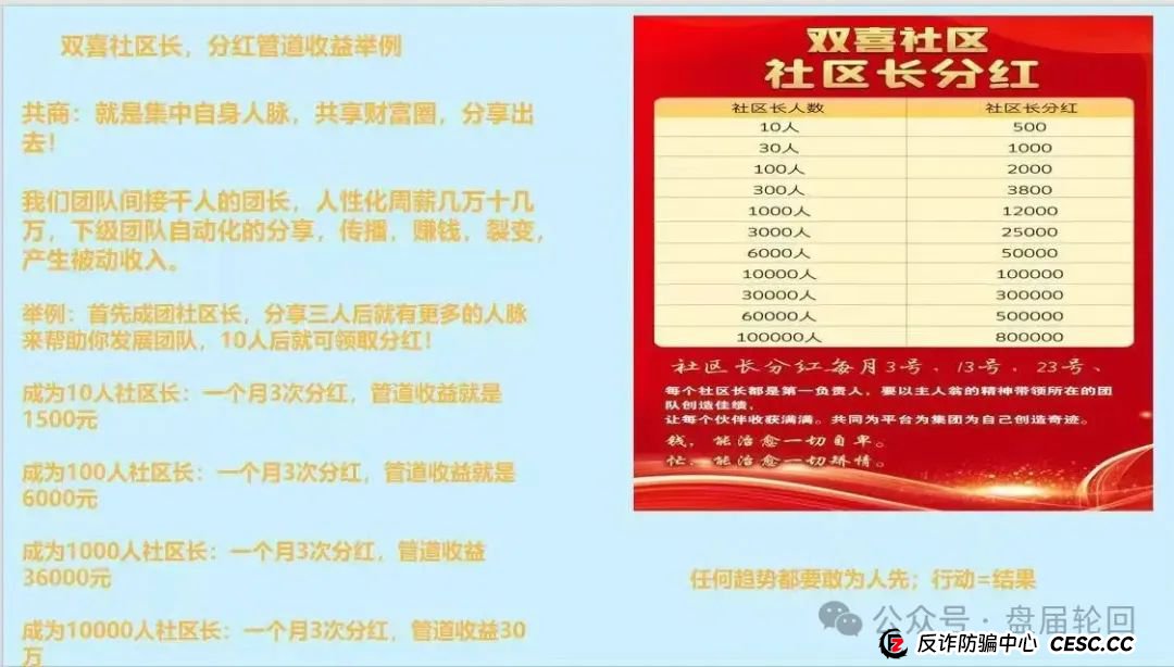 双喜社区怎么样？【双喜社区】 彩票跟单资金盘骗局已经单割，尽快撤退远离！