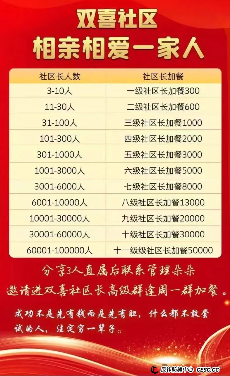 双喜社区怎么样？【双喜社区】 彩票跟单资金盘骗局已经单割，尽快撤退远离！