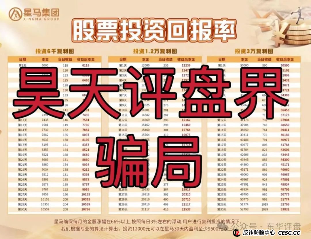 【爆料】星马集团跟单类资金盘骗局，原“众益汇”诈骗团伙所开，绝对的一轮圈韭菜盘，高度预警，即将崩盘跑路！