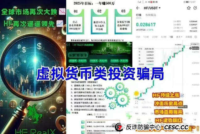 HF RealX融通链合法安全吗?揭秘 "HF REALX 融通链":起底披着区块链外衣的资金盘涉嫌传销骗局(2) HF RealX融通链合法安全吗?揭秘 "HF REALX 融通链":起底披着区块链外衣的资金盘涉嫌传销骗局(2)