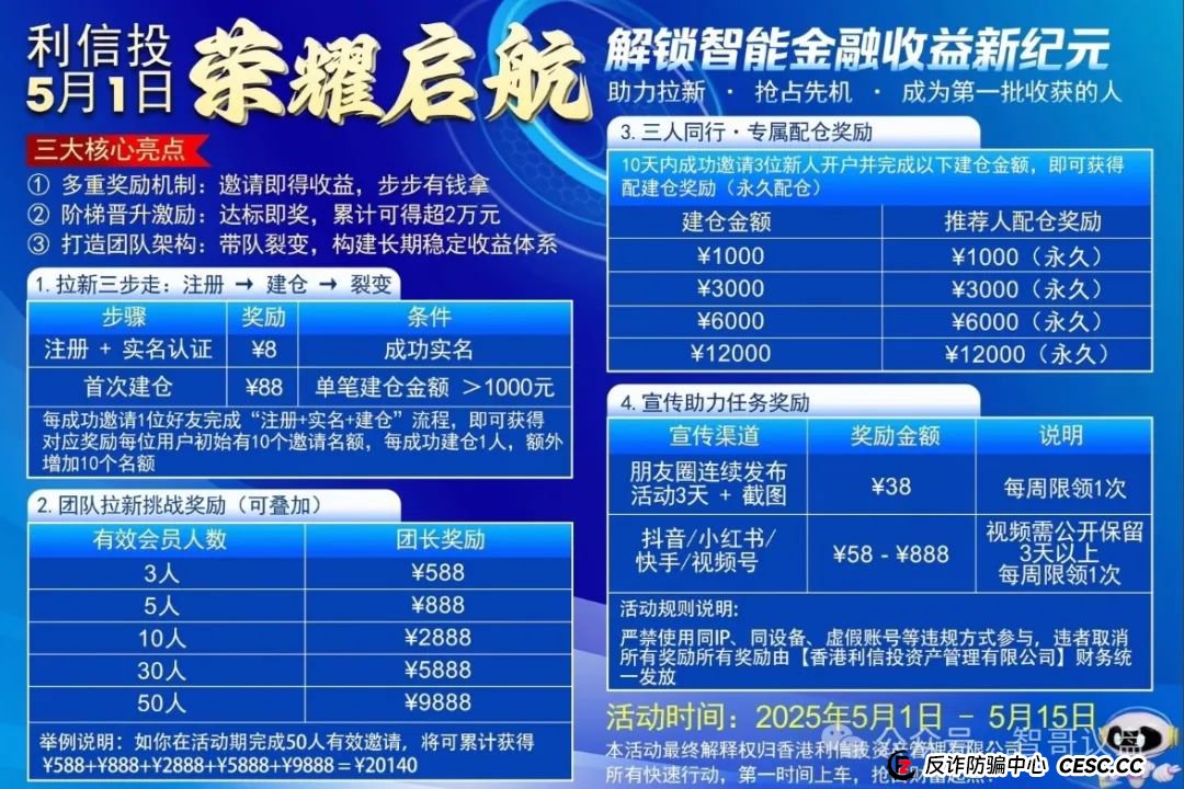 5月8日：高危预警几个资金盘骗局，利信投，龙鸣联盟，维尔利，景辰资本，海通慧智，邦富达通！看有你参与的吗？