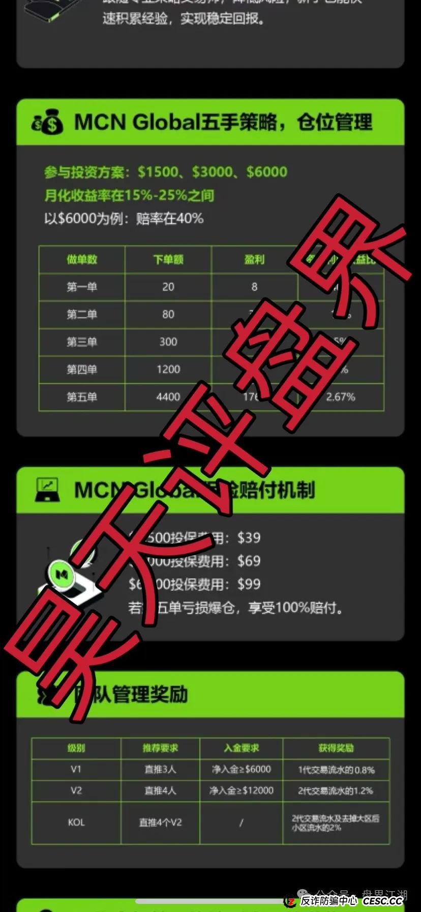 MCN Global合约跟单类资金盘骗局，高危预警，缅北诈骗团伙开的杀猪盘，已经开始单割