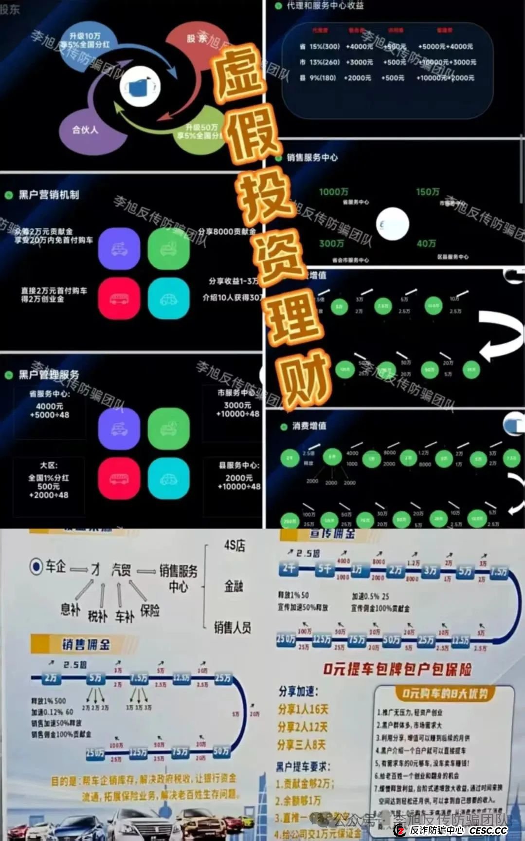 骗子收网了!多项目跑路!警惕这18个项目涉嫌非法集资、传销诈骗!开始集体收割了!(12) 骗子收网了!多项目跑路!警惕这18个项目涉嫌非法集资、传销诈骗!开始集体收割了!(12)