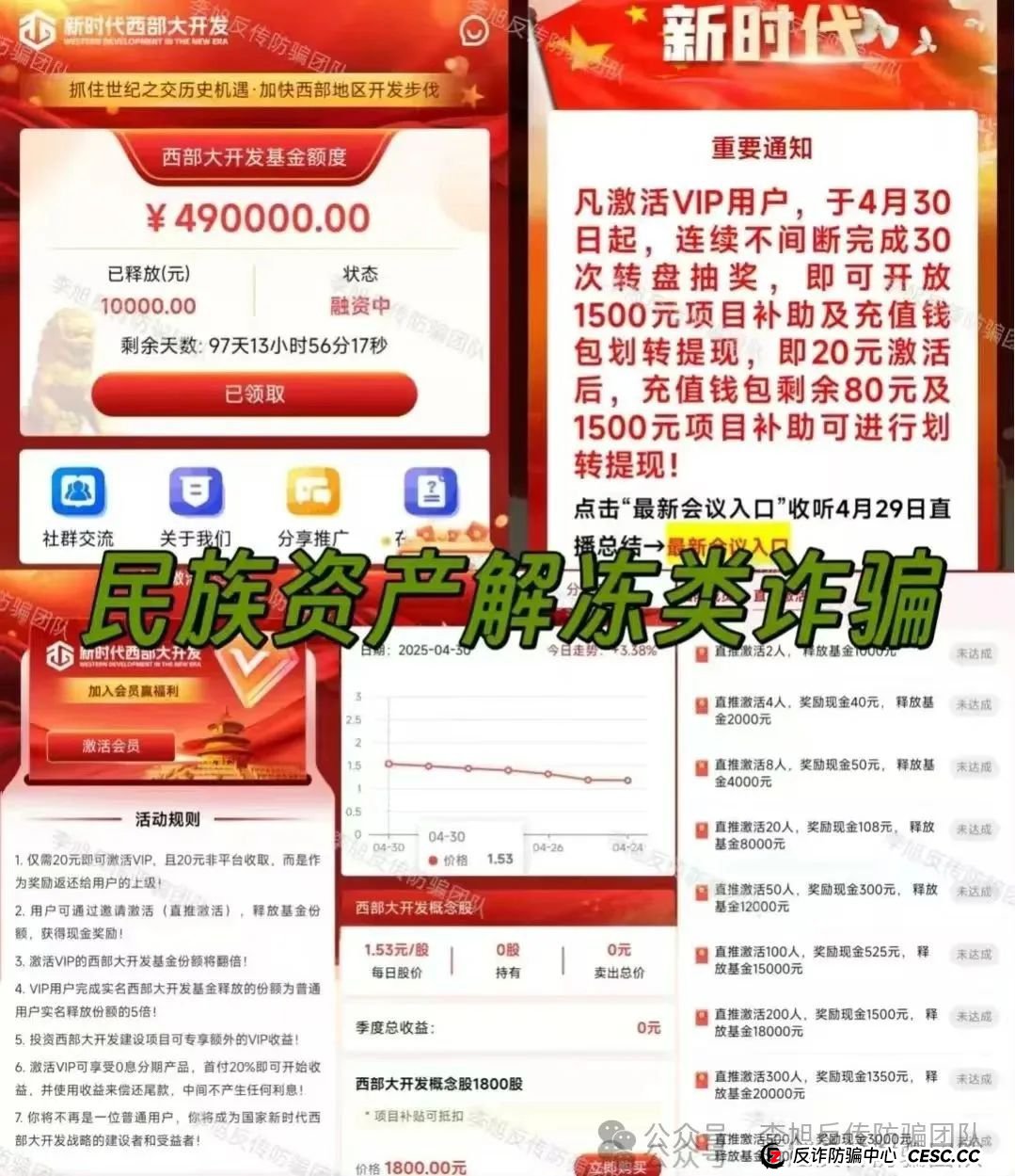 骗子收网了!多项目跑路!警惕这18个项目涉嫌非法集资、传销诈骗!开始集体收割了!(7) 骗子收网了!多项目跑路!警惕这18个项目涉嫌非法集资、传销诈骗!开始集体收割了!(7)