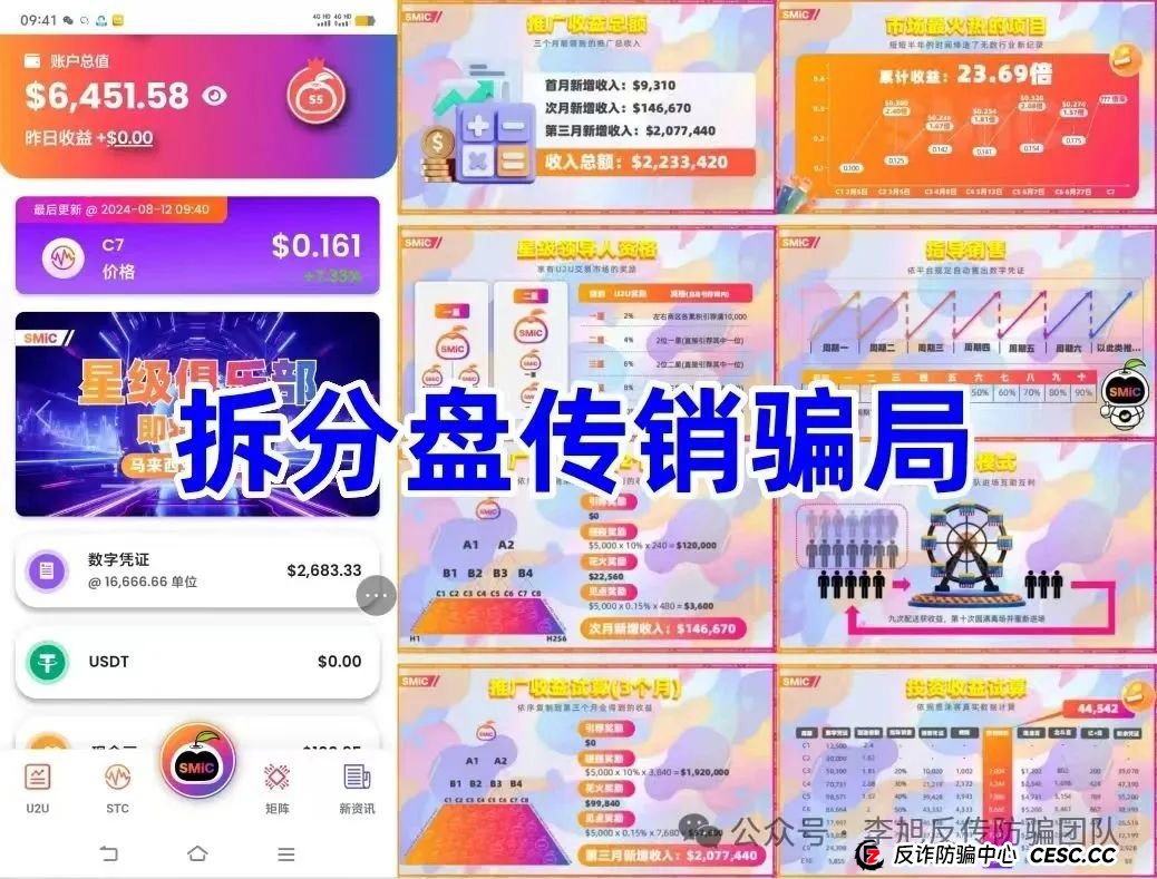 骗子收网了!多项目跑路!警惕这18个项目涉嫌非法集资、传销诈骗!开始集体收割了!(9) 骗子收网了!多项目跑路!警惕这18个项目涉嫌非法集资、传销诈骗!开始集体收割了!(9)