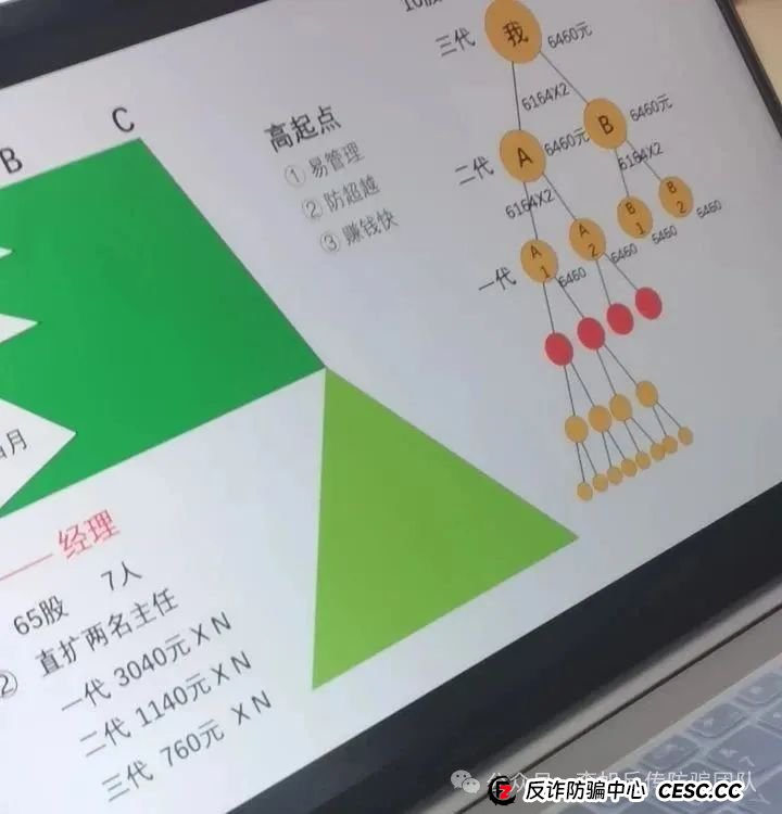 亲历绵阳假新时代“资本运作”38000传销骗局