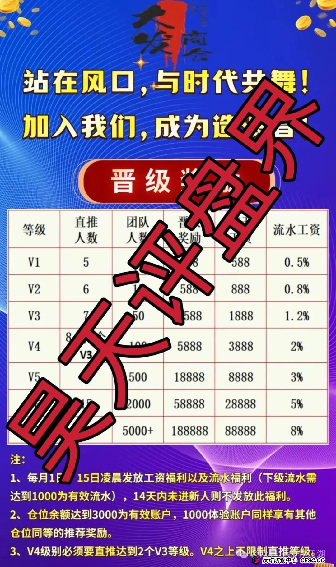 大发商会彩票类资金盘骗局，刚开盘就开始单割，典型的一轮圈韭菜盘，高度预警！