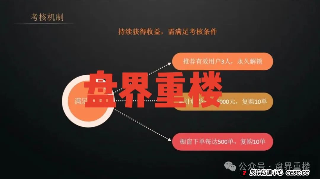 【警惕】全域GO“千星计划”资金盘骗局，即将崩盘跑路！