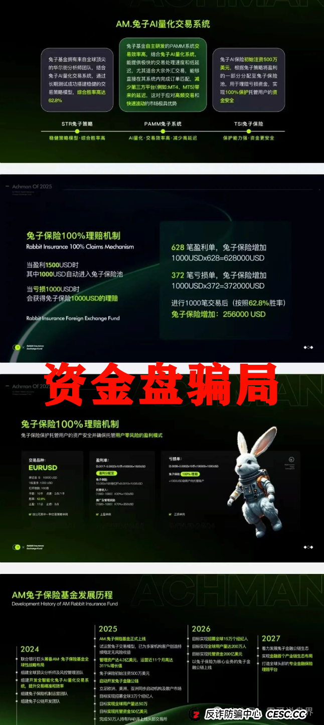 兔子保险基金（ACHMAN阿赫曼）：震哥曝光这个柬埔寨资金盘骗局