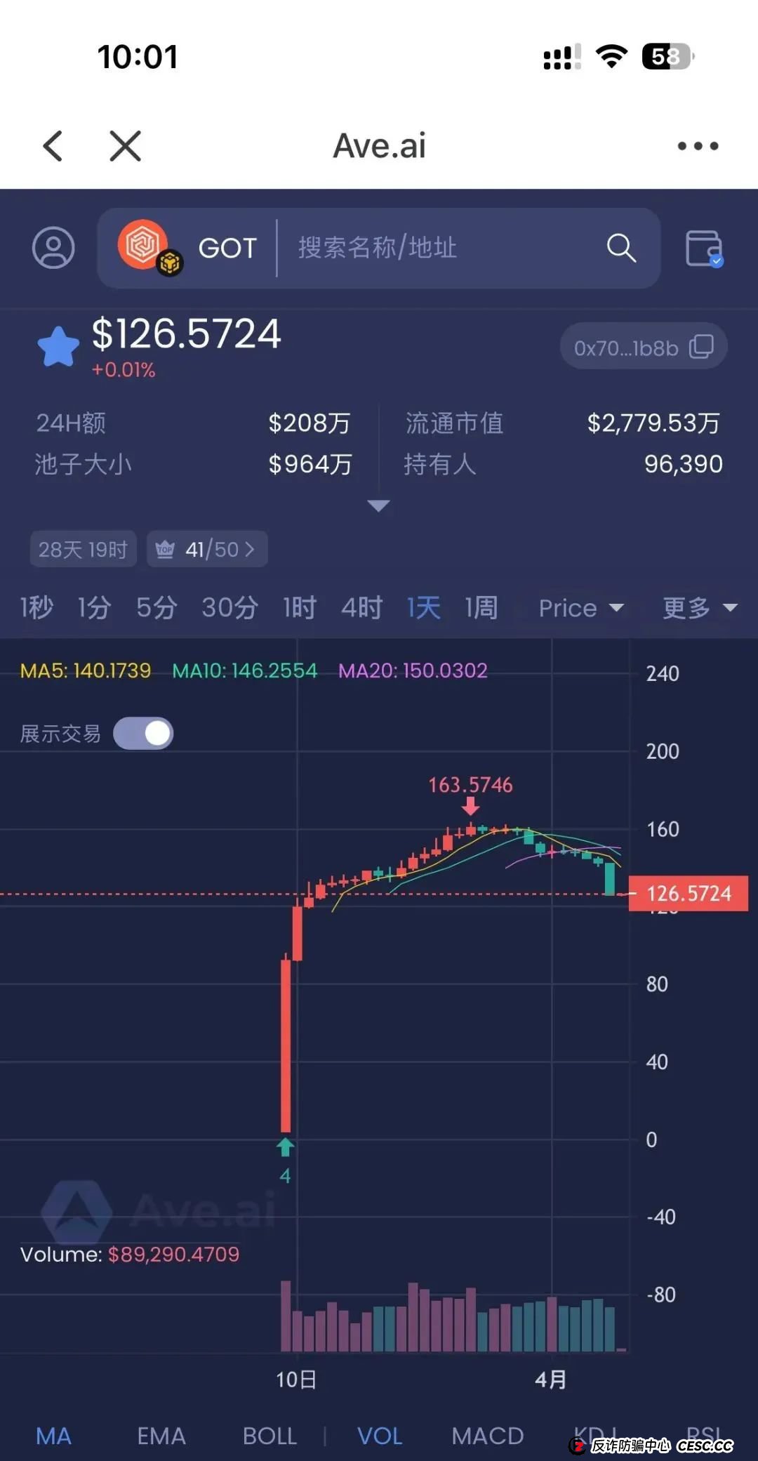 警惕！市场32个资金盘项目汇总，有你参与的吗？不是在跑路的边缘，就是跑路边上