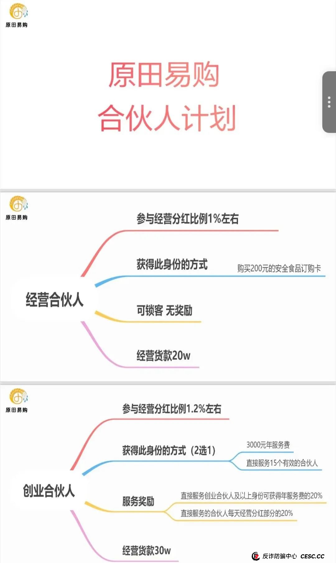 原田易购合法吗？警惕：原田易购表面是商城电商平台，实则是互助骗局