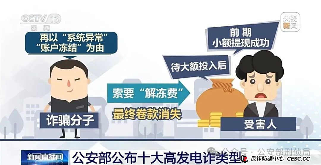 小心被骗子盯上！公安部公布高发电诈类型Top10