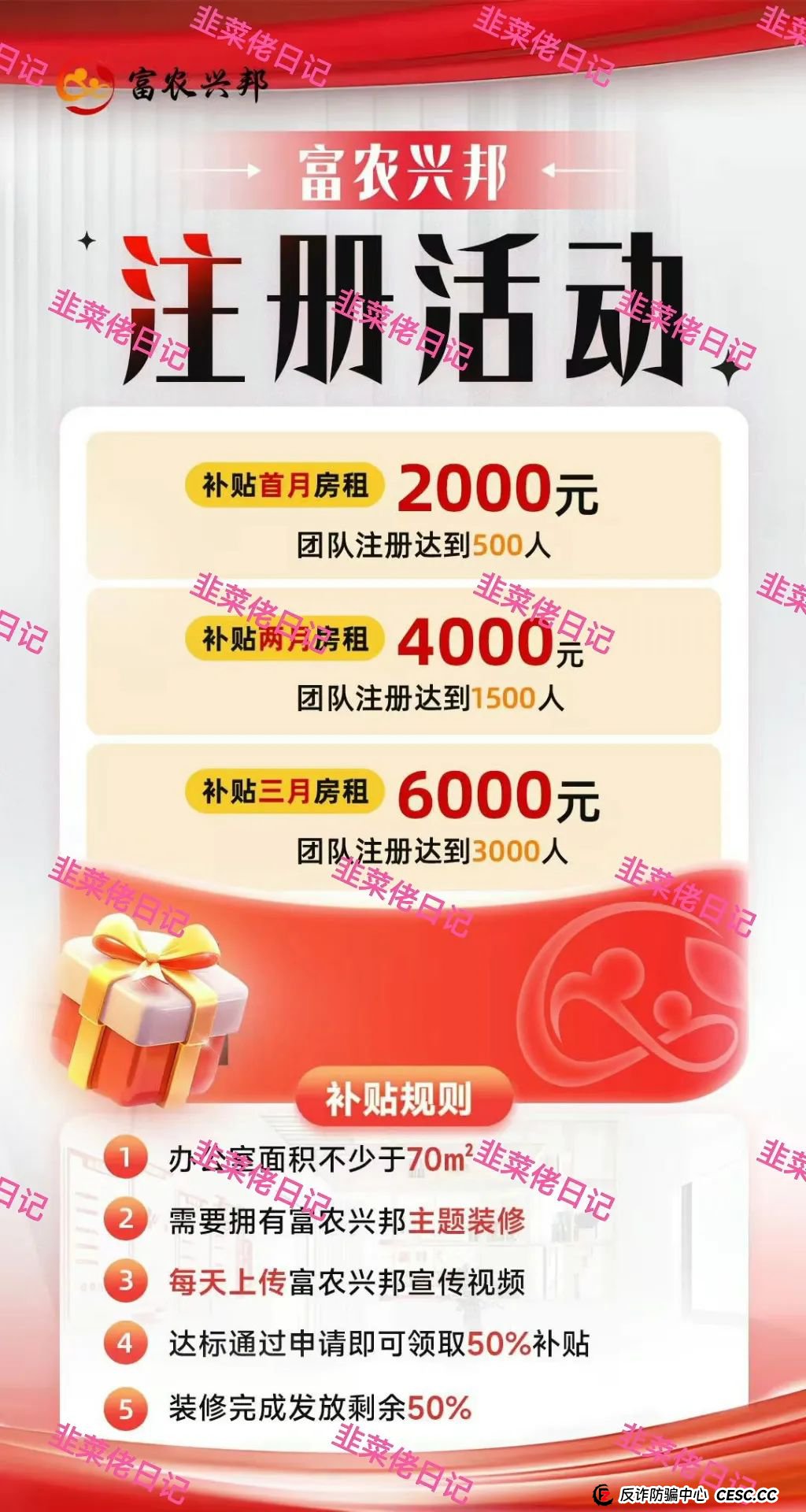 6月24日：最新资金盘项目骗局曝光，微众银行，富农兴邦，优科创LCD利鼎交易所这些项目随时可能卷钱跑路