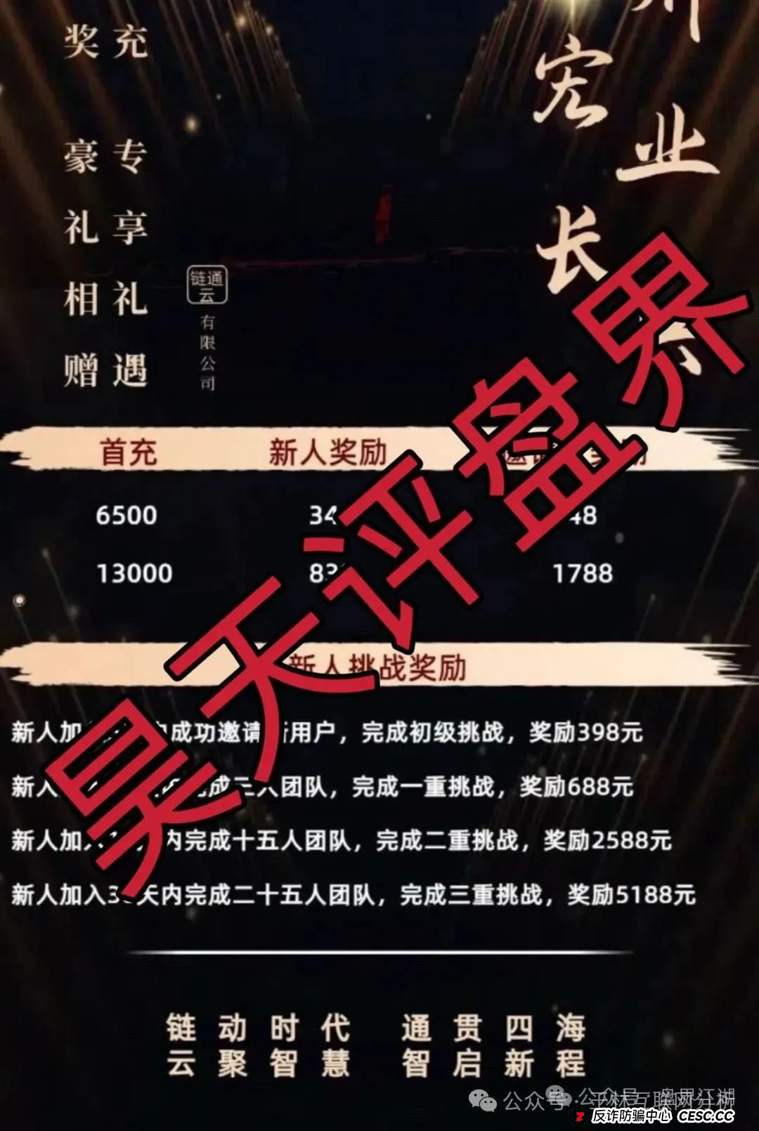 6月23日最新资金盘项目骗局曝光，Achman AM 兔子外汇保险，云誉证劵（链通云），众创盟随时可能卷钱跑路！