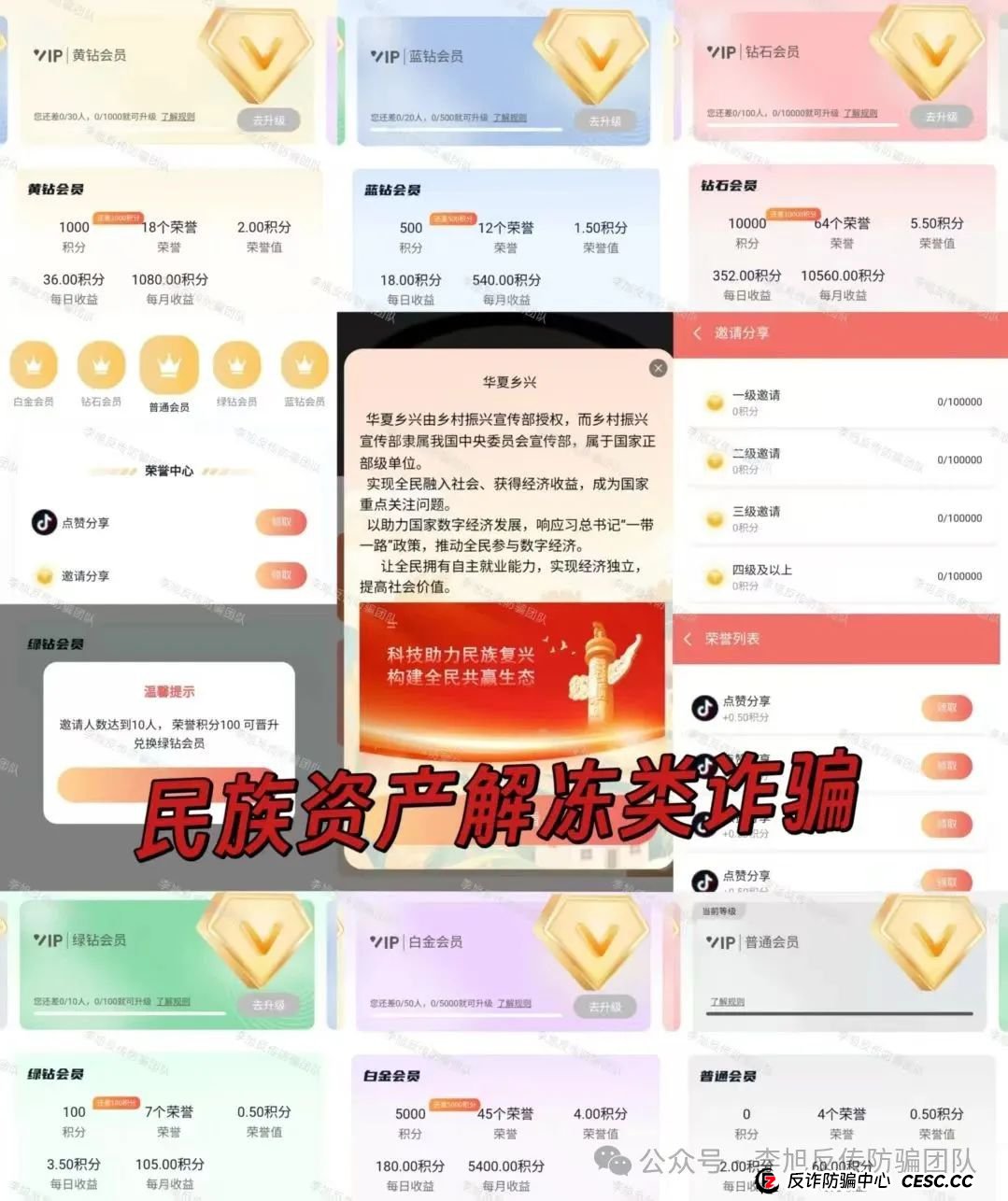 全是病毒，别点！设套骗走多人钱财！警惕这12个项目涉嫌非法集资、传销诈骗！来躲坑啦！