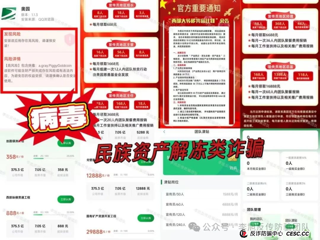 全是病毒，别点！设套骗走多人钱财！警惕这12个项目涉嫌非法集资、传销诈骗！来躲坑啦！