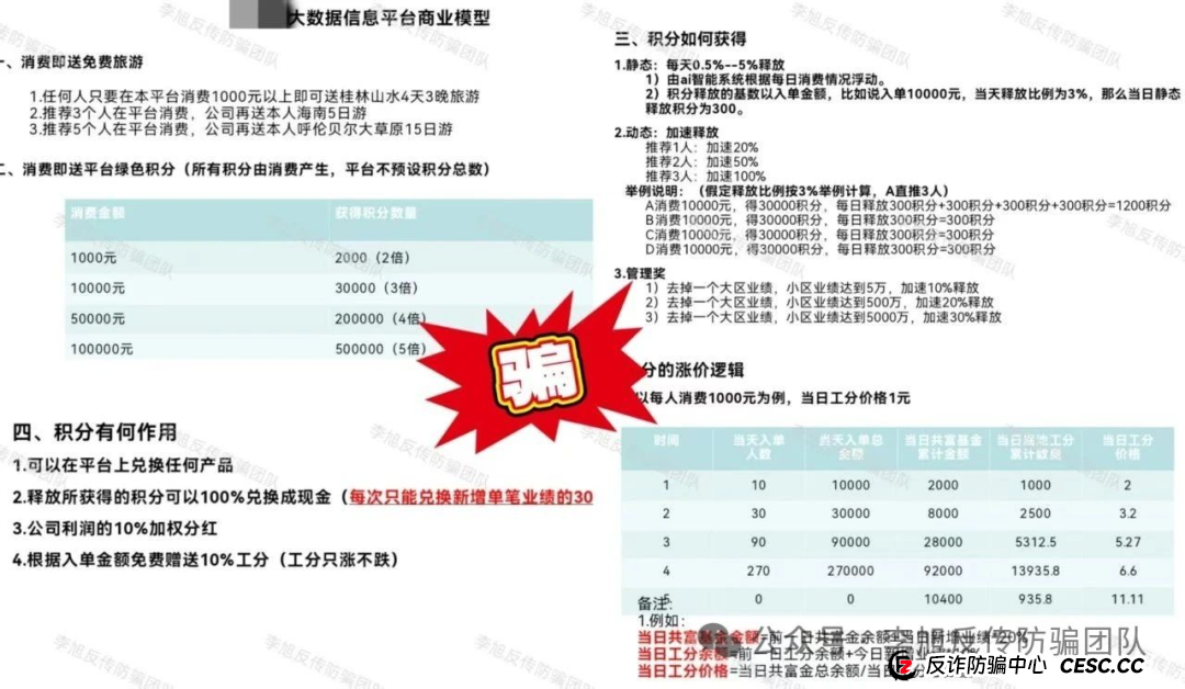 全是病毒，别点！设套骗走多人钱财！警惕这12个项目涉嫌非法集资、传销诈骗！来躲坑啦！