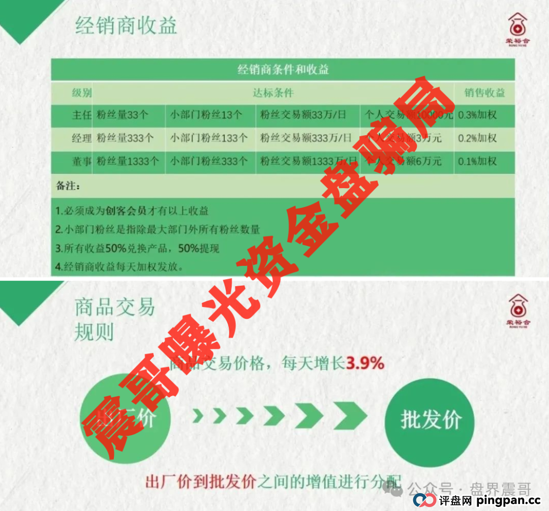 荣裕合亿级资金盘要凉！警察都出手了，震哥喊你赶紧跑