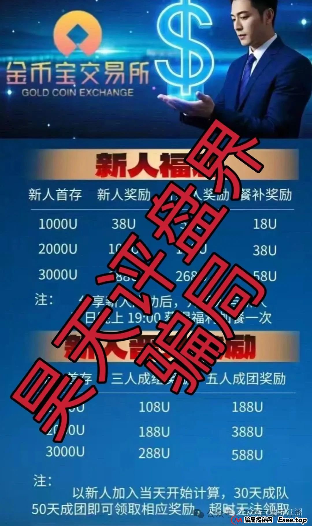 8月24日盘讯：最新资金盘骗局，金币宝交易所，加密海洋RWA生态，维尔利，奥拉丁，NPCWG随时可能卷钱跑路，看到速度