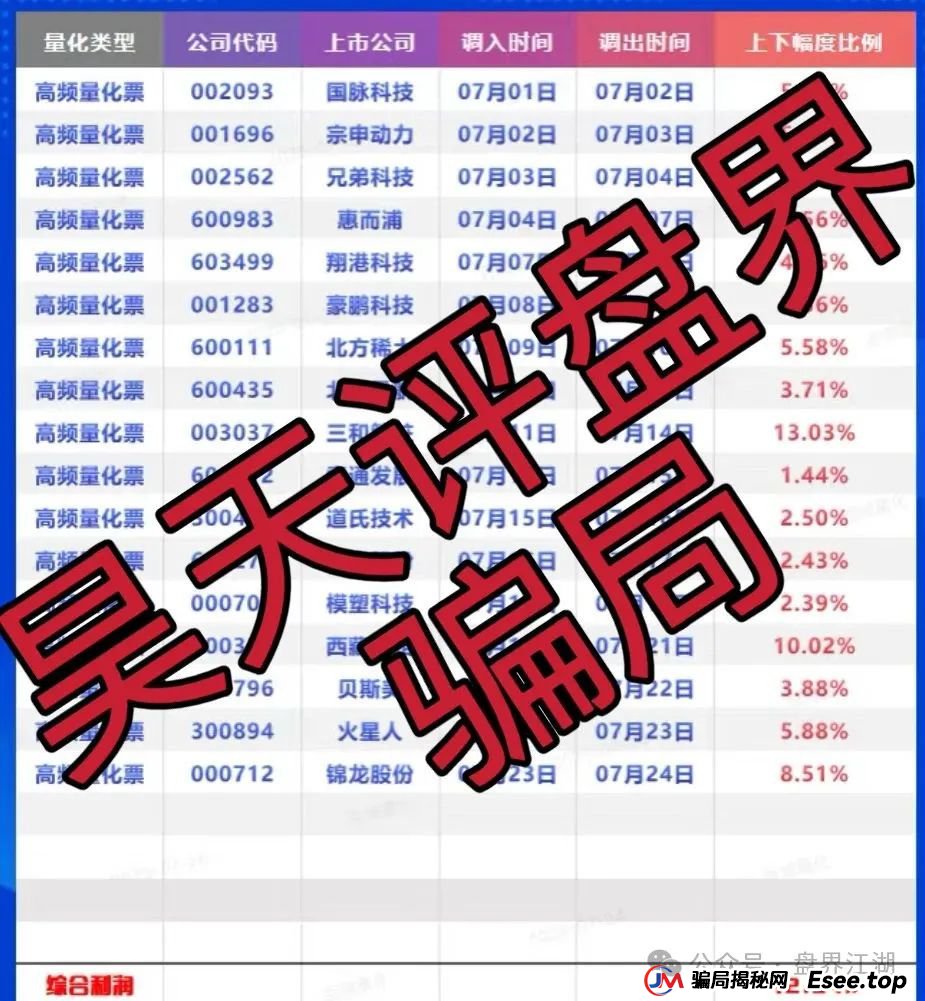 百域量化股票跟单类资金盘骗局，操盘手圈钱过千万，部分团队已经撤离，公司经营异常，人去楼空，大量投诉文章