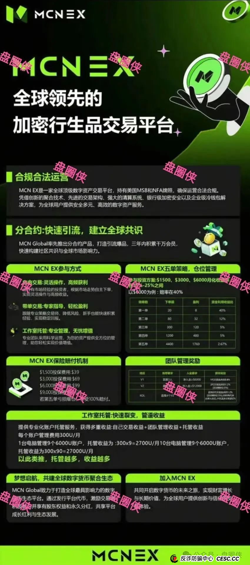 8.23曝光：最新资金盘项目骗局，加密海洋RWA生态，泛亚联盟，MCN EX，E智云换电，方舟联盟等项目随时可能卷钱跑路(4)