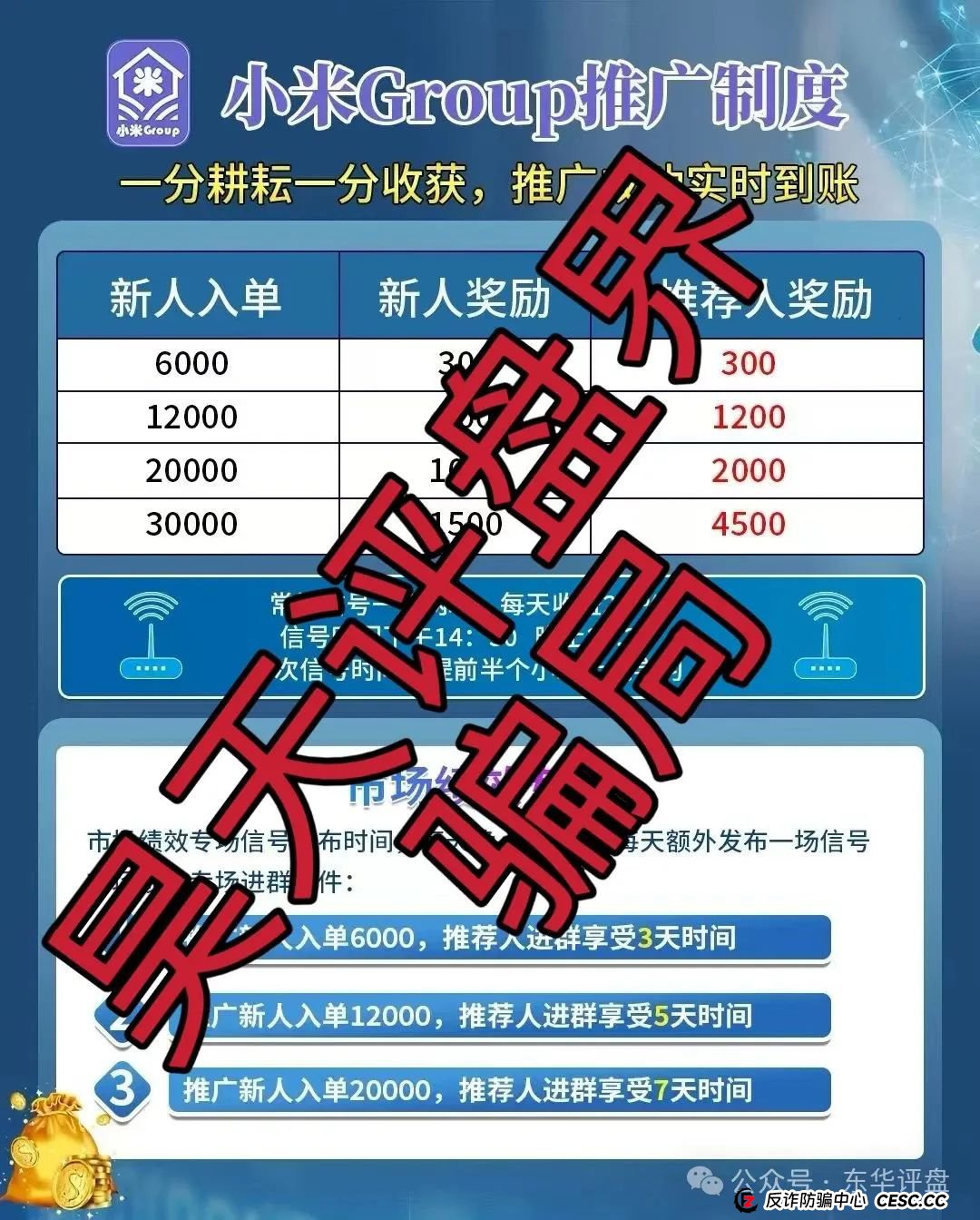 高度预警：小米Group又一个冒充碰瓷正规公司的跟单类资金盘骗局，原乐世达商城资金盘的重启平移盘，即将崩盘跑路