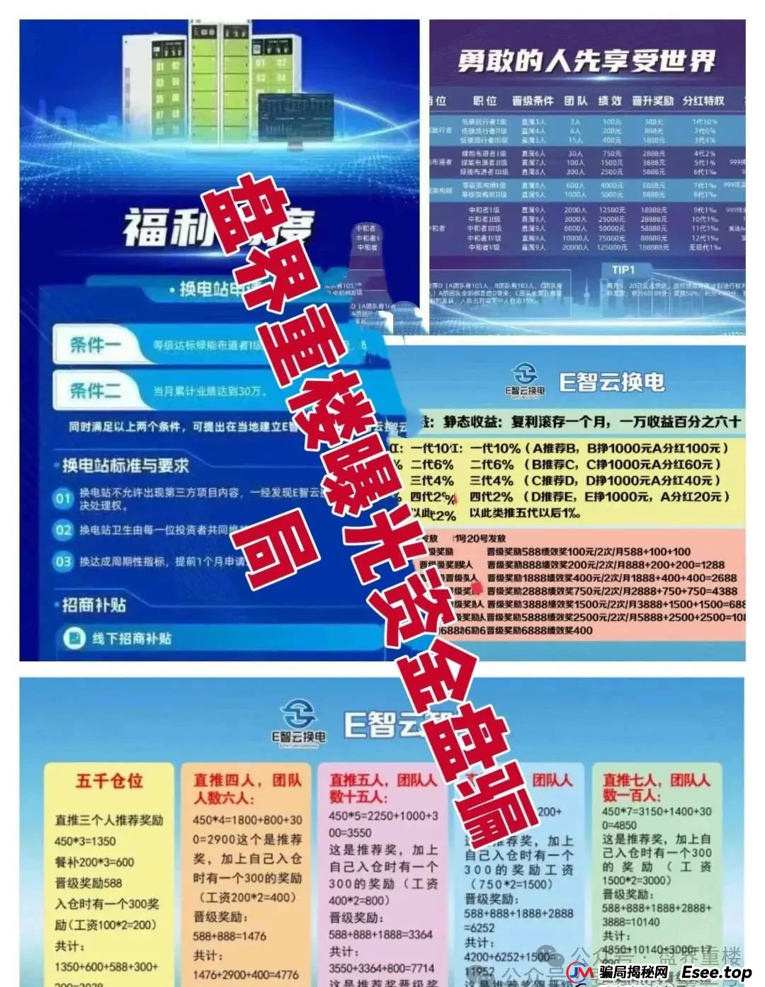 E智云换电重楼揭秘:新能源外衣下的资金盘骗局，马上崩盘跑路!