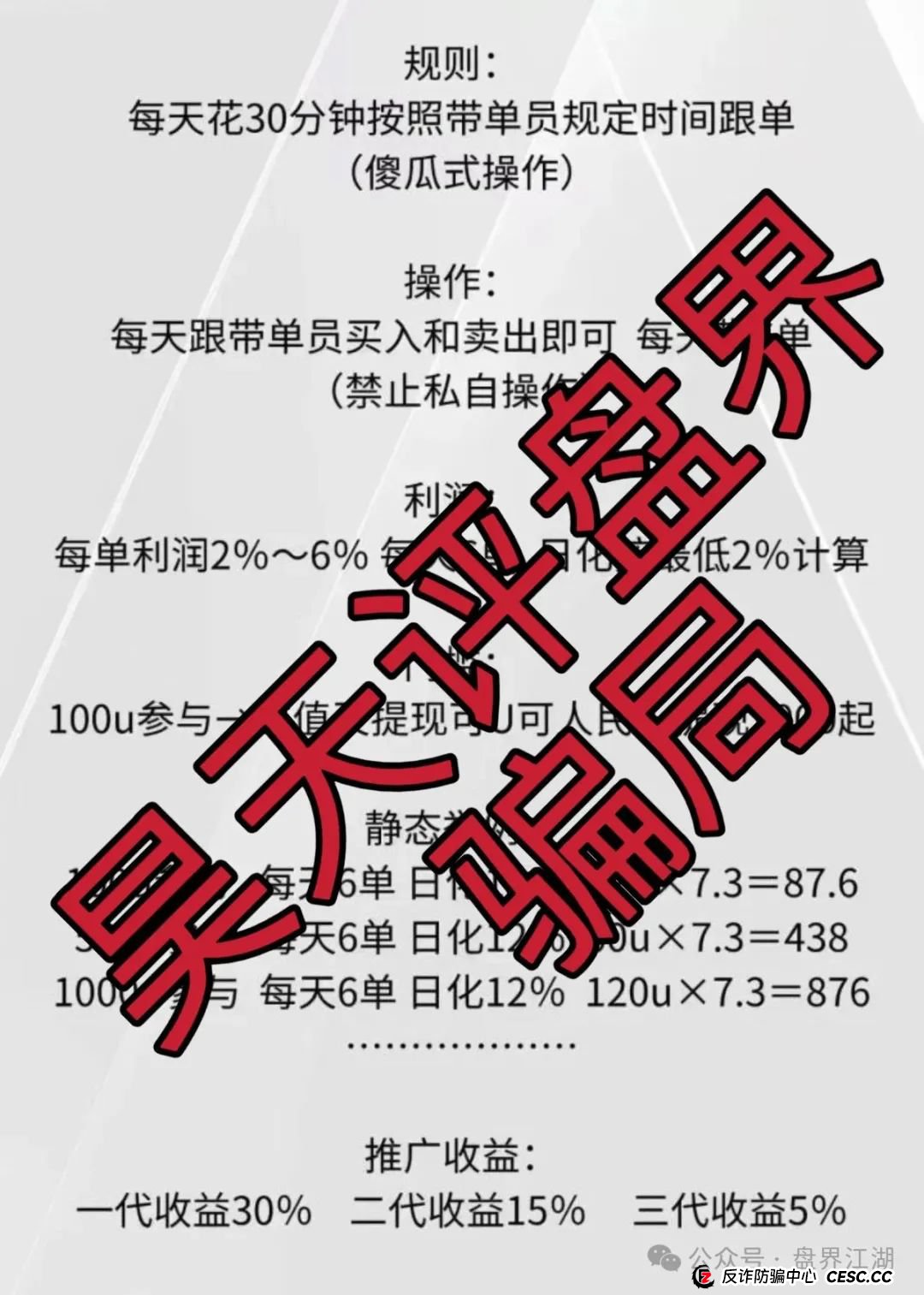 冒充的HKD交易所合约跟单类资金盘骗局，刚开盘就开始单割，典型的一轮圈韭菜盘，看见一定要远离！