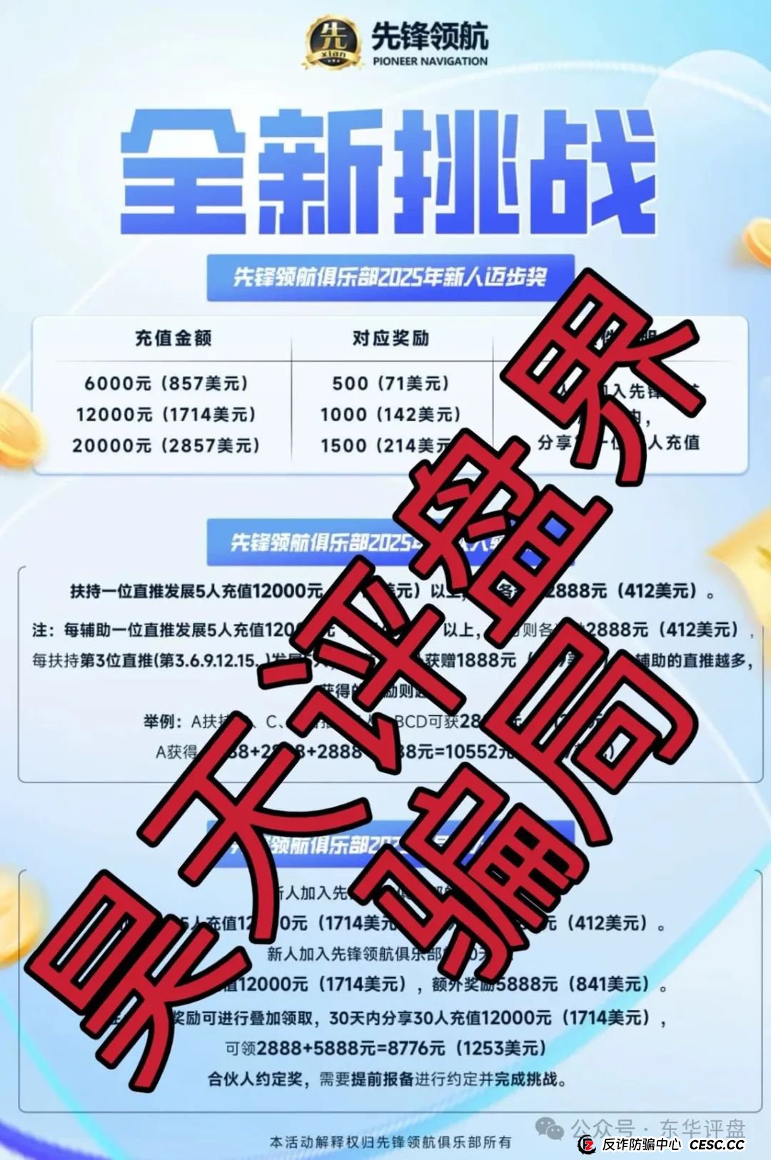 币胜客（先锋领航俱乐部）跟单类资金盘骗局，操盘手韩瑞龙圈钱过亿，已经开始降仓大量单割受害者，高度预警，