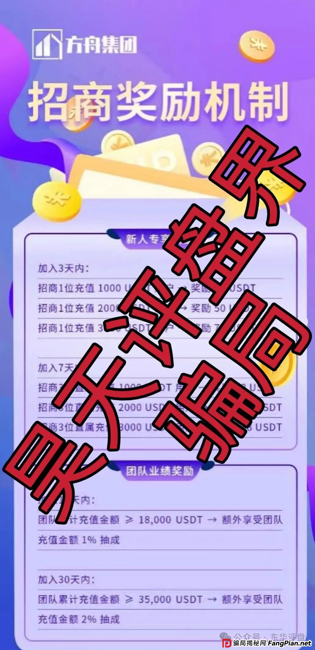 冒充的“方舟集团”资金盘骗局，原“云誉证券”（链通云）诈骗团伙崩盘后开的平移重启盘，典型的杀猪盘，看见一定要远离！(4)