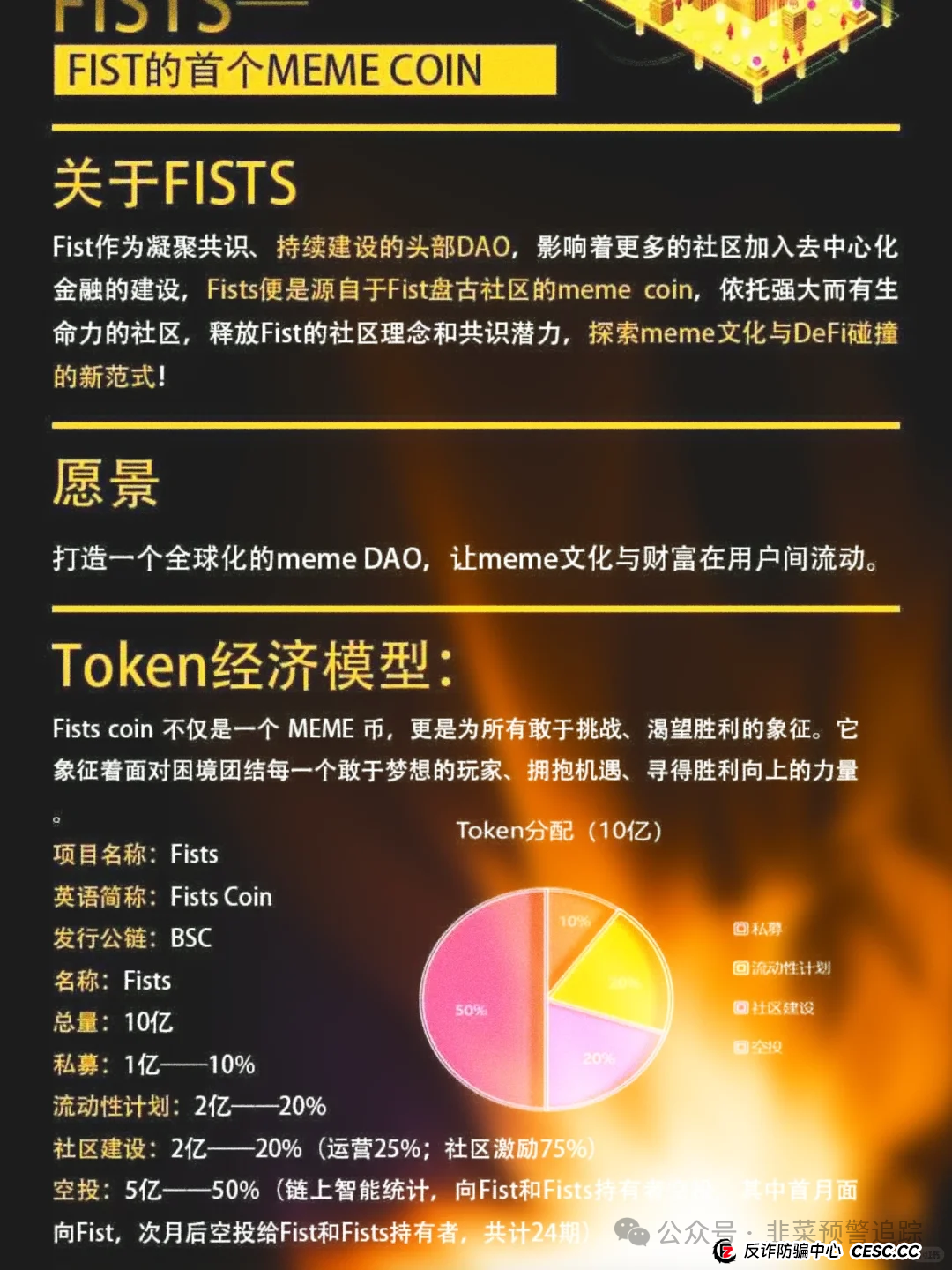 避雷！鼎晟合HHEX交易所，盘古公链PGP，‬泛亚联盟BHX交易所，中德绿融GCGF，中楚集团313交易所...这几个都是资金盘诈