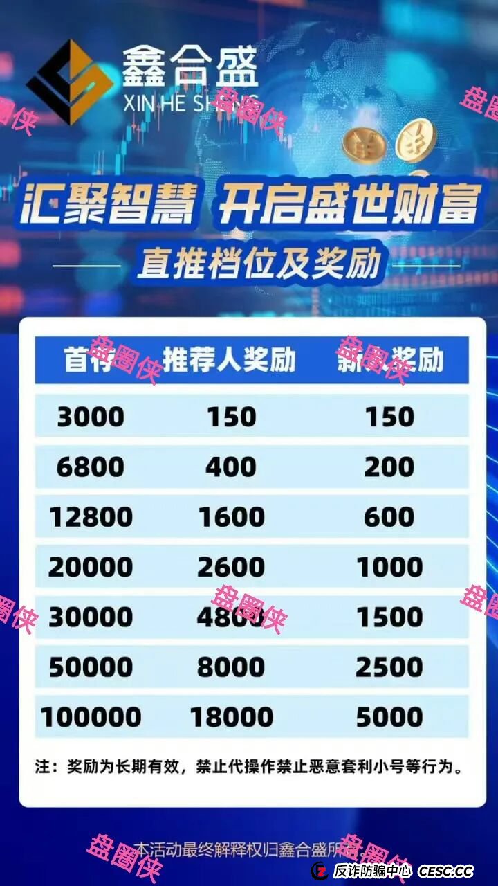 9月21日曝光：最新资金盘骗局《聚变能源，中国票据，鑫合盛》随时可能卷钱跑路(13)