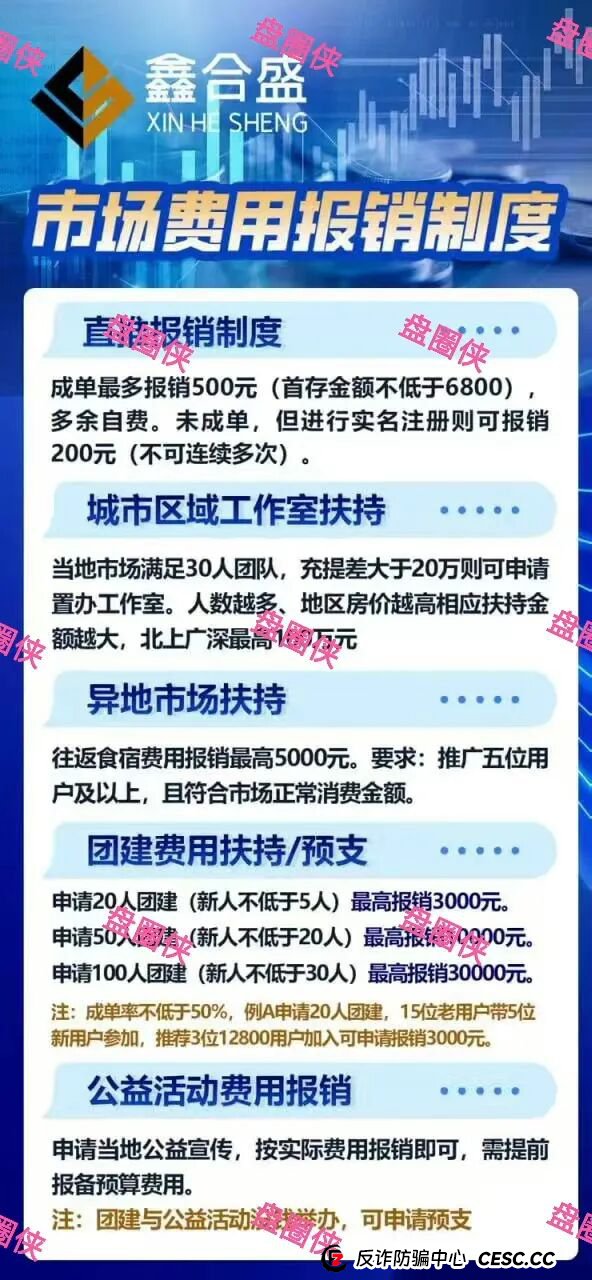 9月21日曝光：最新资金盘骗局《聚变能源，中国票据，鑫合盛》随时可能卷钱跑路(12)