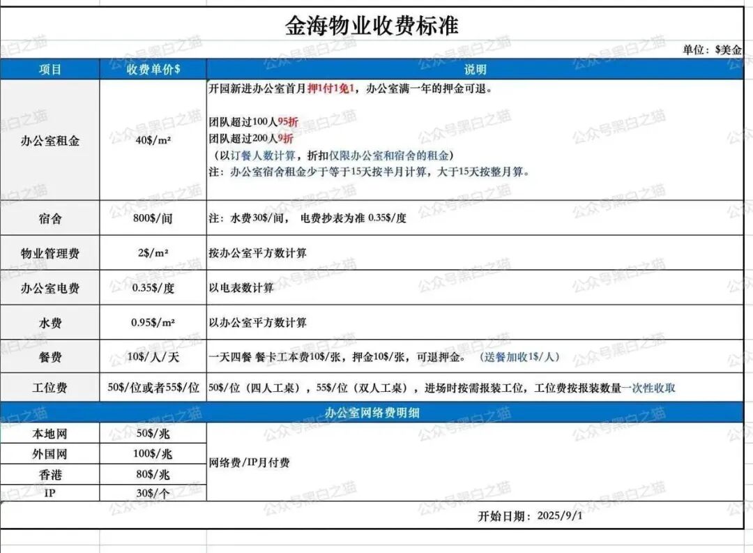 警钟提醒｜诈骗园区调查纪录片《我是别人的财产》，还原存在的基因....(6)