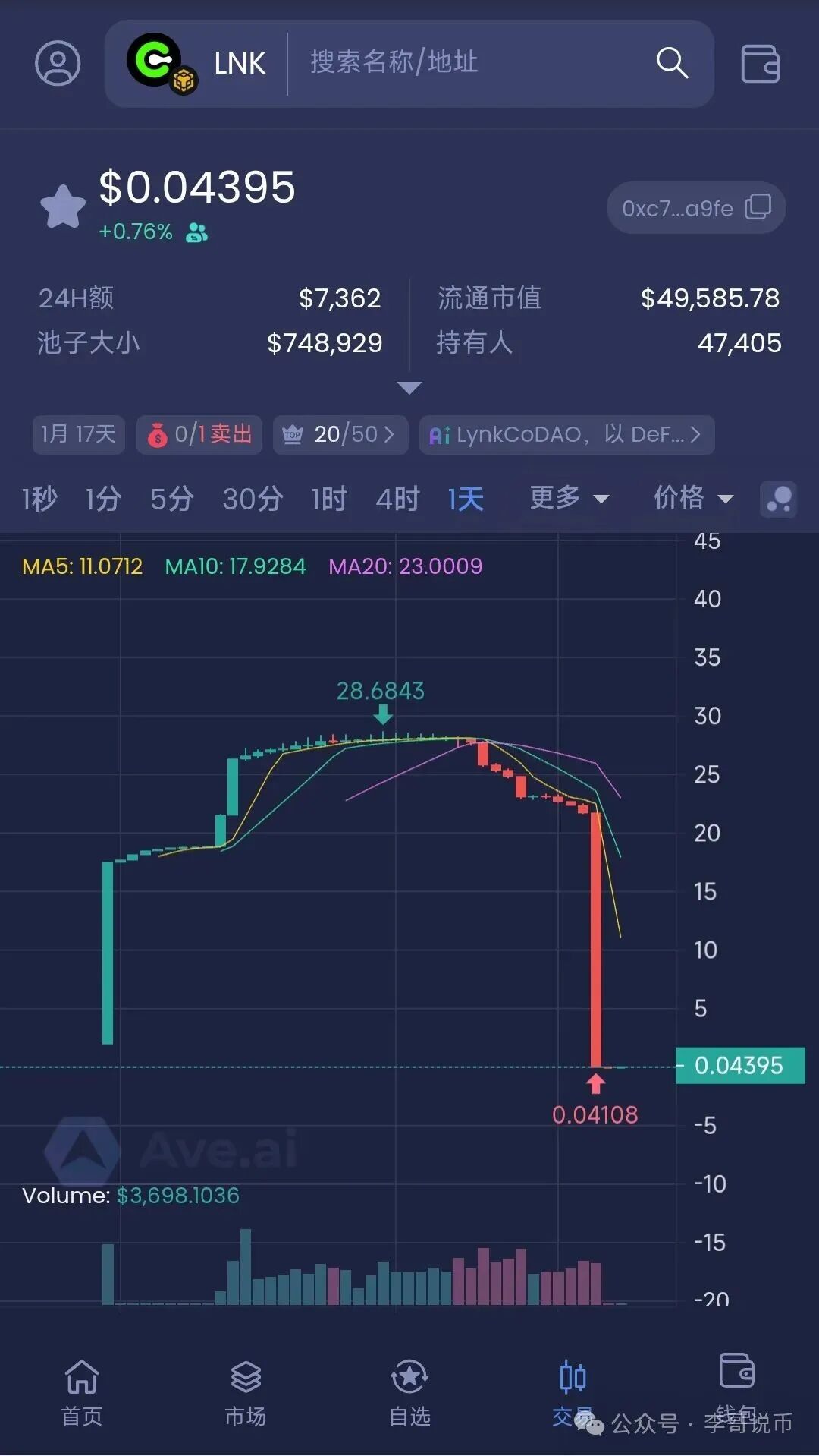 LynkCoDao崩盘反思,当共识崩塌会发生什么?(1) LynkCoDao崩盘反思,当共识崩塌会发生什么?(1)
